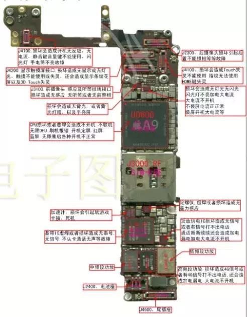 苹果6S换屏后开机大电流-维修案例分析-2.jpg