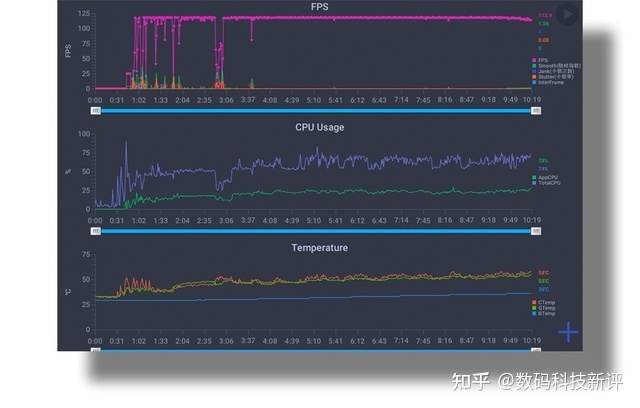 手机真香定律盘点，2023年性价比最高手机大推荐-6.jpg