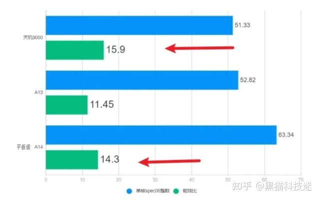 为什么2023年懂行人都不建议买iPad 10？原因真的很现实！-2.jpg