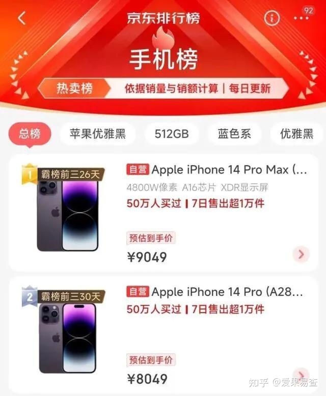 iPhone 14pro max 256G降价后变得真香！性价比超高！-1.jpg