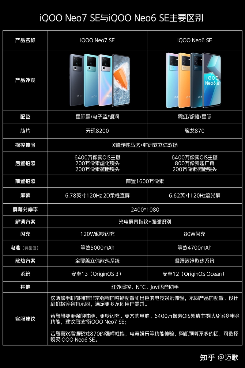 2023年【3月更新】2000左右元手机推荐/值得买手机/性价比 ...-10.jpg