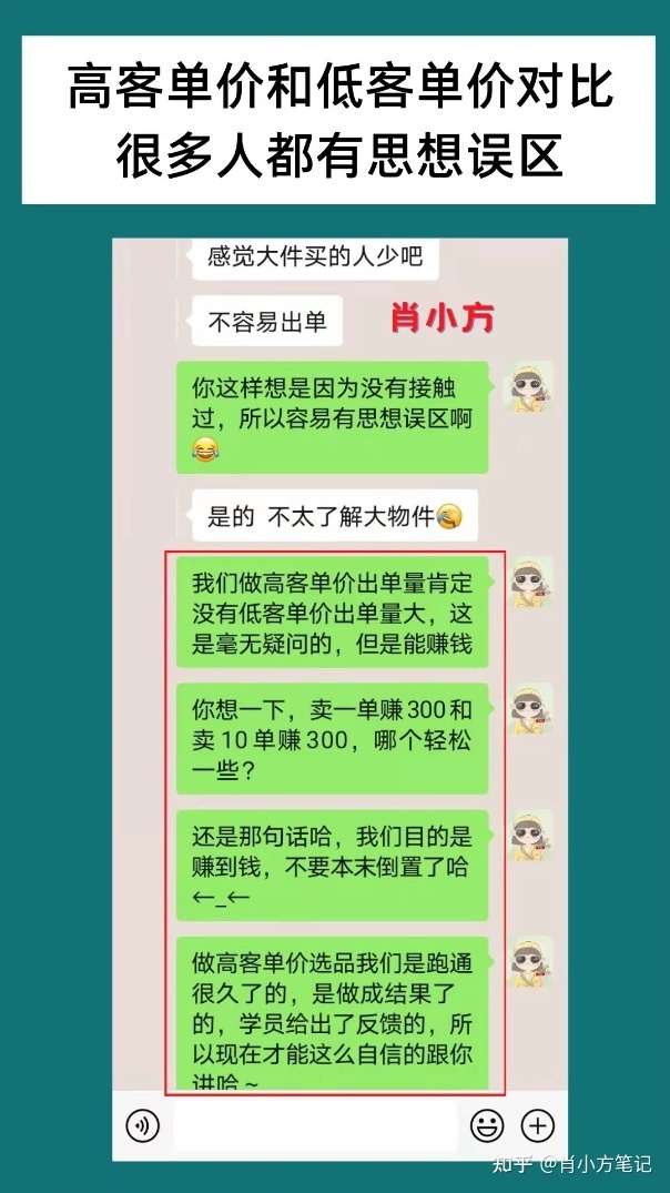 2023年了，做闲鱼无货源还能赚钱吗？360度剖析闲鱼无货源 ...-4.jpg