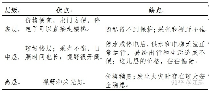 二手房购买流程及经验总结-4.jpg