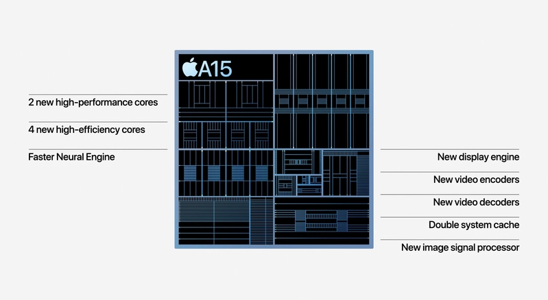 iPhone 11 还能用多久？-3.jpg