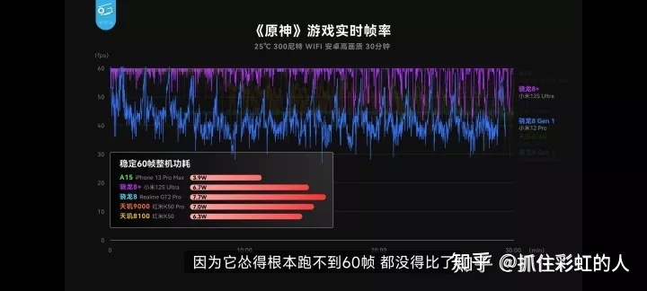 数据显示 iPhone 折旧率仅为安卓一半， iPhone 为何比安卓 ...-7.jpg