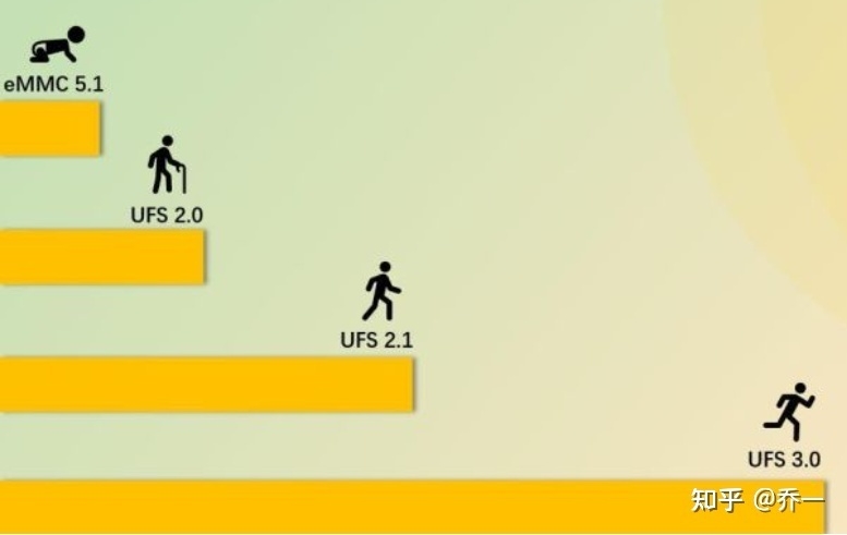 2022年2000—3000元有什么拍照手机推荐？-8.jpg