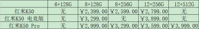 2022年2000—3000元有什么拍照手机推荐？-17.jpg