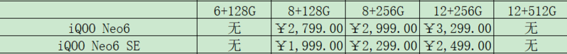 2022年2000—3000元有什么拍照手机推荐？-24.jpg