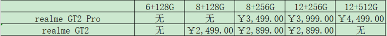 2022年2000—3000元有什么拍照手机推荐？-26.jpg