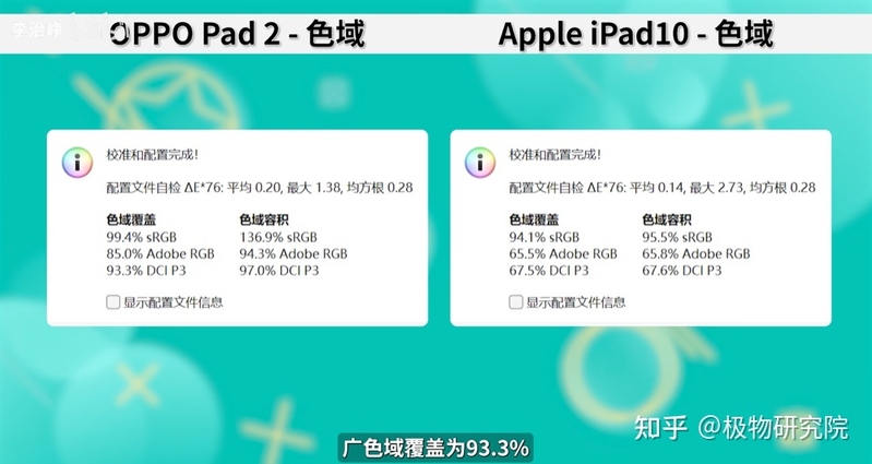 华为MatePad 11 2023升级还是降级？同价位有其他新品值得 ...-5.jpg