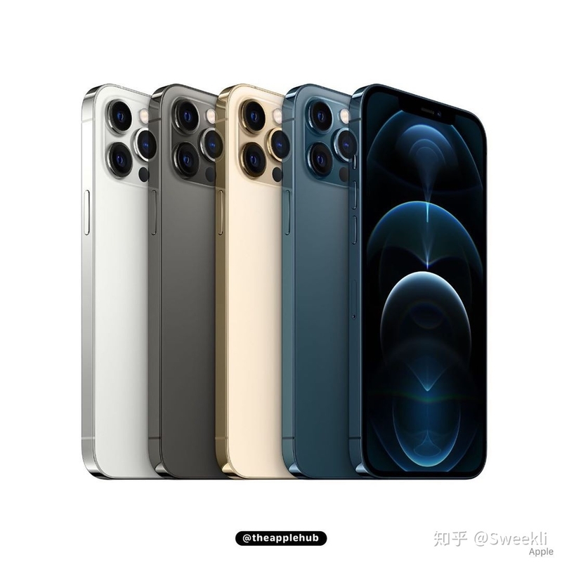 10个iPhone12必须设置的功能，让你手机更安全、更耐用-1.jpg