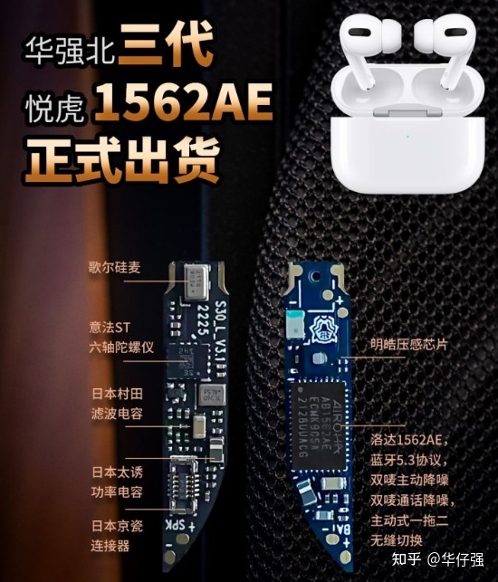华强北耳机推荐！华强北耳机四代知多少？怎么选？哪个版本 ...-1.jpg