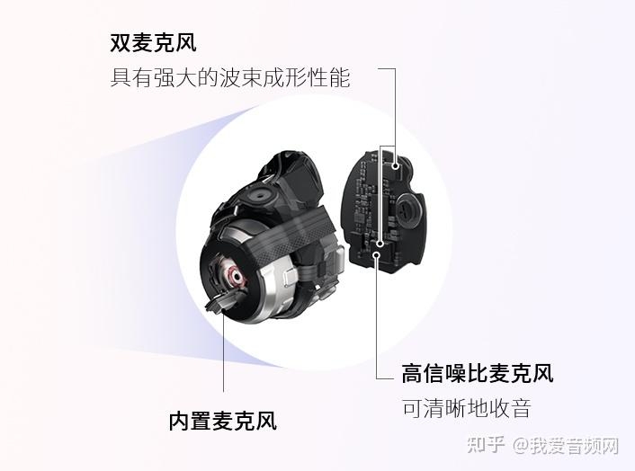细数TWS耳机都有哪些传感器？-4.jpg