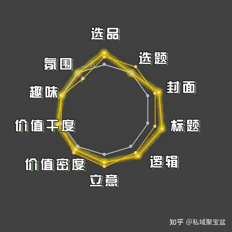 小红书商家带货怎么做？流程+方法+案例-9.jpg