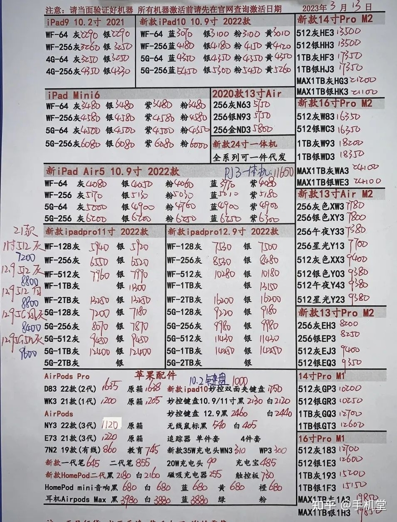 深圳华强北手机批发报价单2023年3月13日-3.jpg