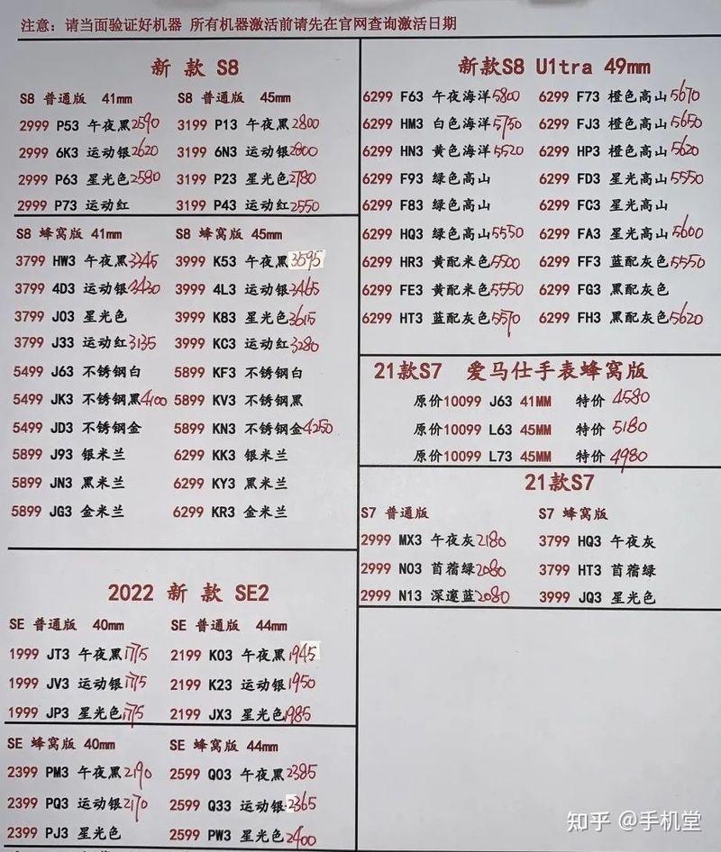 深圳华强北手机批发报价单2023年3月13日-4.jpg