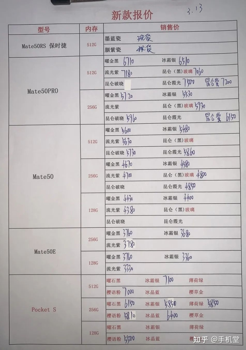 深圳华强北手机批发报价单2023年3月13日-5.jpg