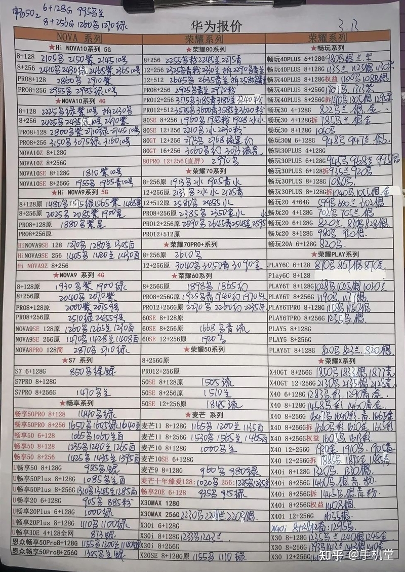 深圳华强北手机批发报价单2023年3月13日-7.jpg