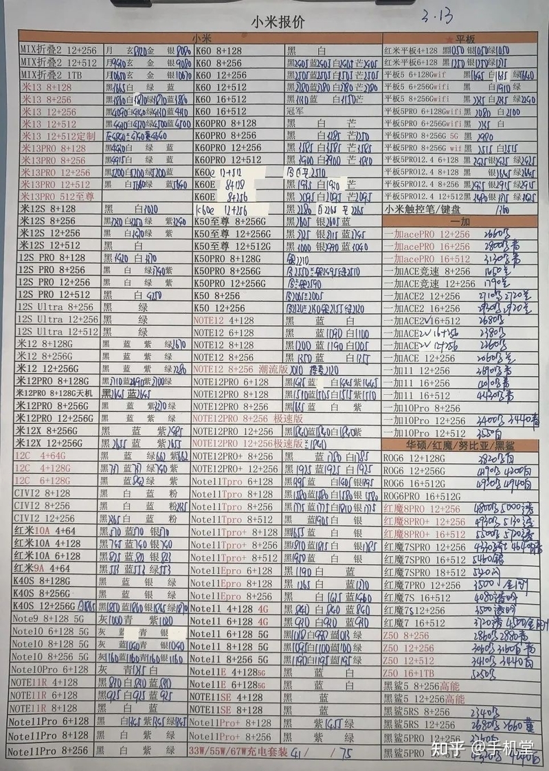 深圳华强北手机批发报价单2023年3月13日-9.jpg