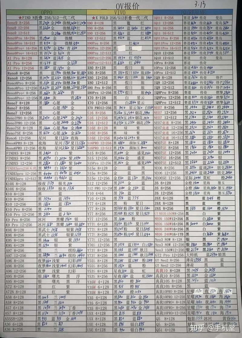 深圳华强北手机批发报价单2023年3月13日-10.jpg