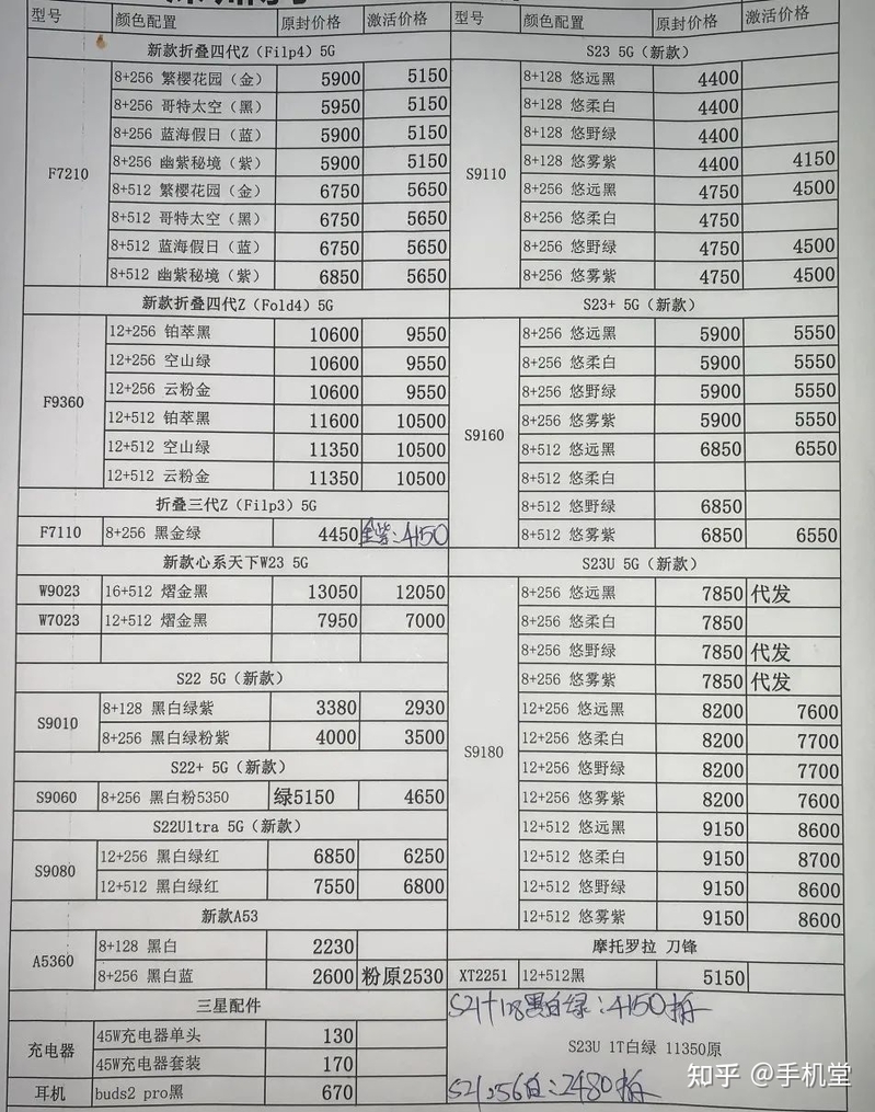 深圳华强北手机批发报价单2023年3月13日-11.jpg