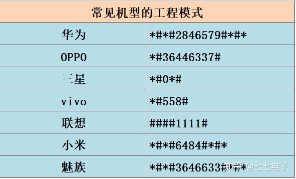 2023年 手机怎么选购？不同价位各大品牌高性价比手机推荐指南-16.jpg