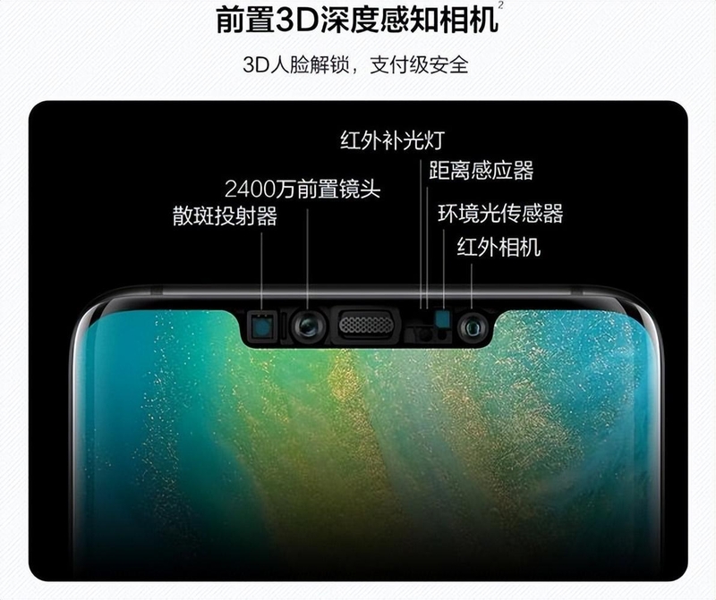 四年前的华为Mate20Pro，现在还能打吗？-7.jpg