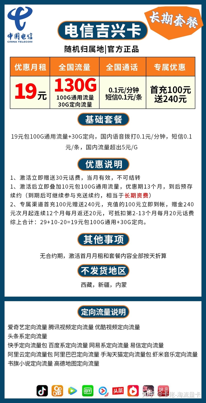 爆肝整理！史上最全的流量卡套餐测评 | 2023年三大运营商 ...-8.jpg