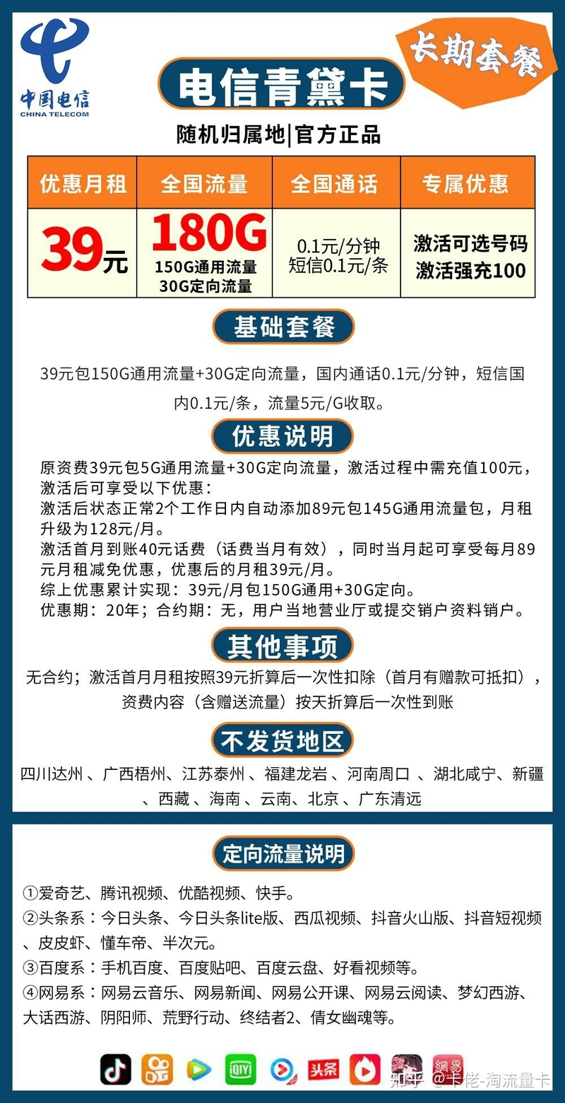 爆肝整理！史上最全的流量卡套餐测评 | 2023年三大运营商 ...-14.jpg