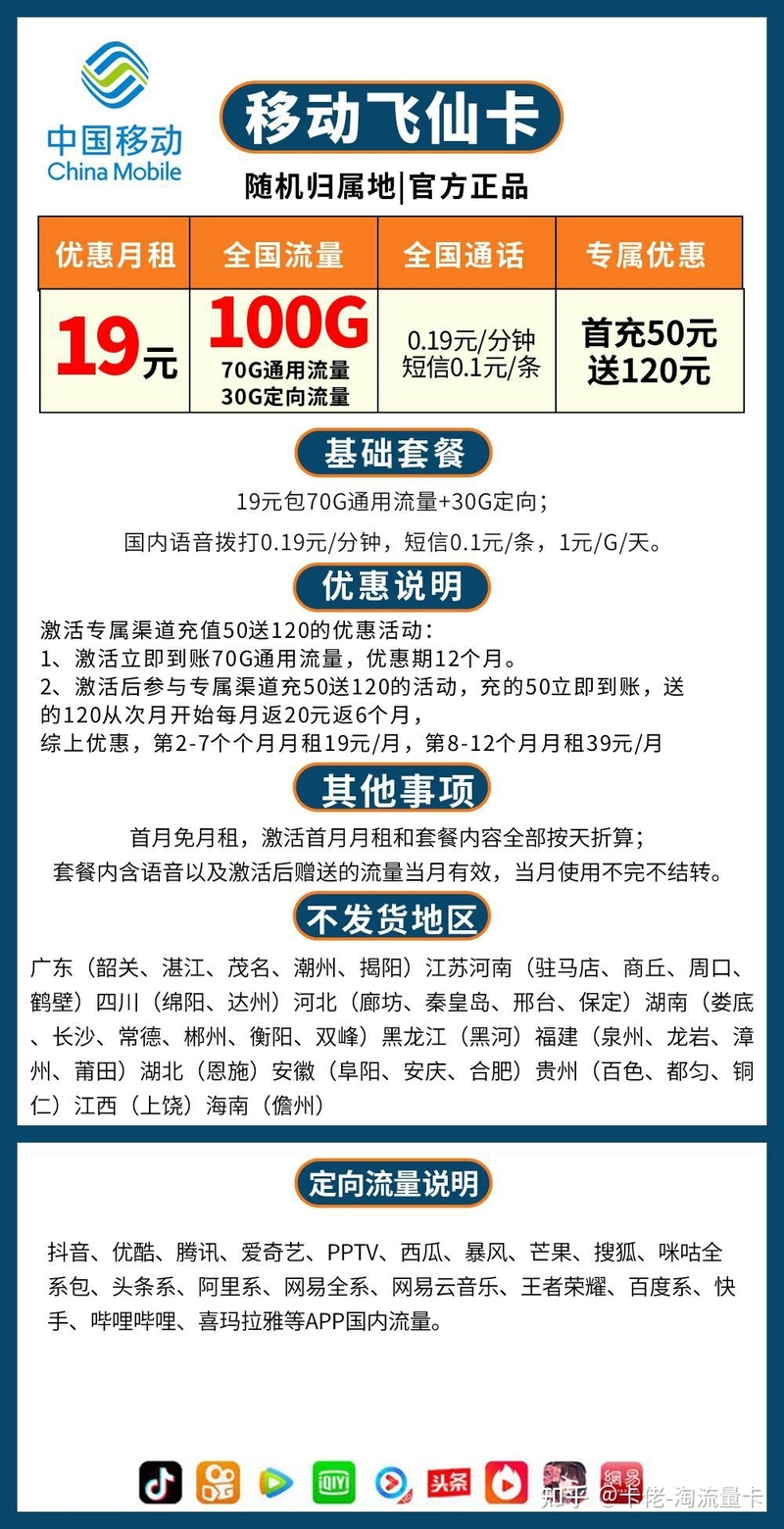 爆肝整理！史上最全的流量卡套餐测评 | 2023年三大运营商 ...-26.jpg