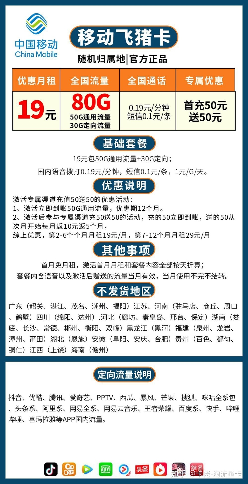 爆肝整理！史上最全的流量卡套餐测评 | 2023年三大运营商 ...-29.jpg