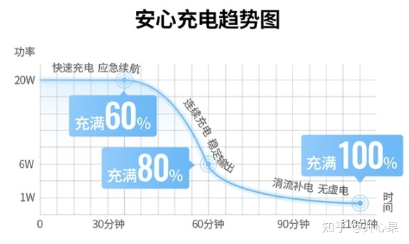 iPhone 14 pro max有哪些使用技巧？-4.jpg