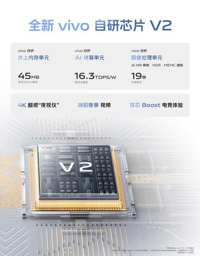 vivo：低迷时代，更需要长期坚守-7.jpg