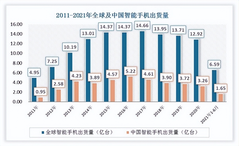 vivo：低迷时代，更需要长期坚守-8.jpg