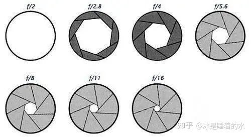 如何选择一款好的拍照手机？需要注意这几点！-2.jpg