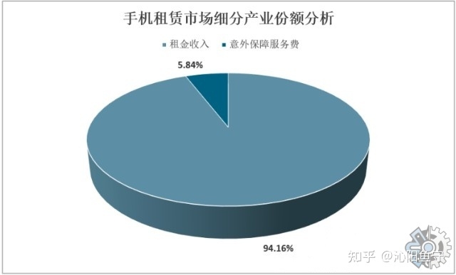 2023年二手手机行业现状与发展前景调研-1.jpg