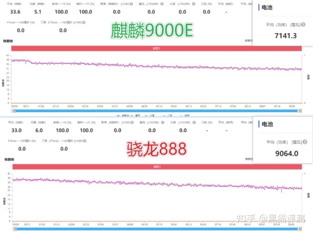 已经2022年了，华为Mate40还能坚持三年吗？-3.jpg