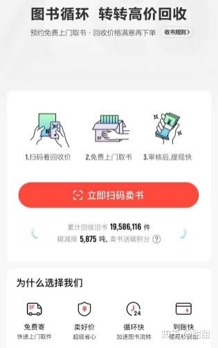转转回收种类真的有这么多？-2.jpg