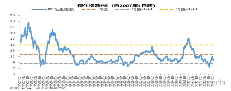 一周回顾（3.27-3.31）——黄金适合继续投资吗？-8.jpg