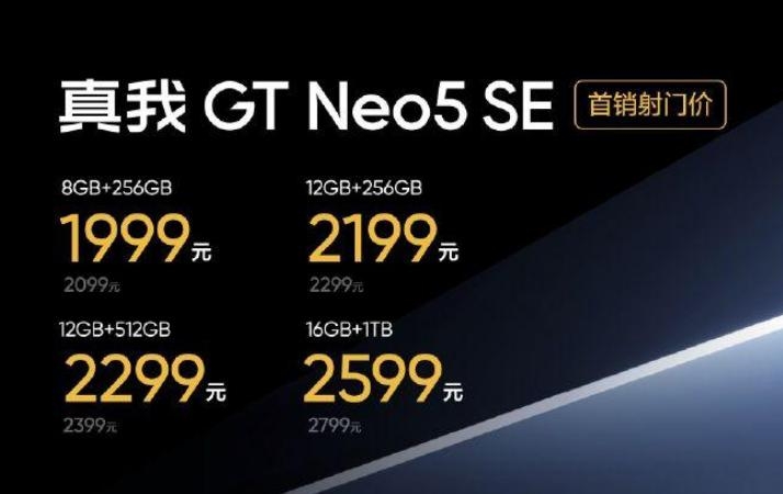 如何评价 4 月 3 日发布的 realme 真我 GT Neo5 SE ，有 ...-1.jpg