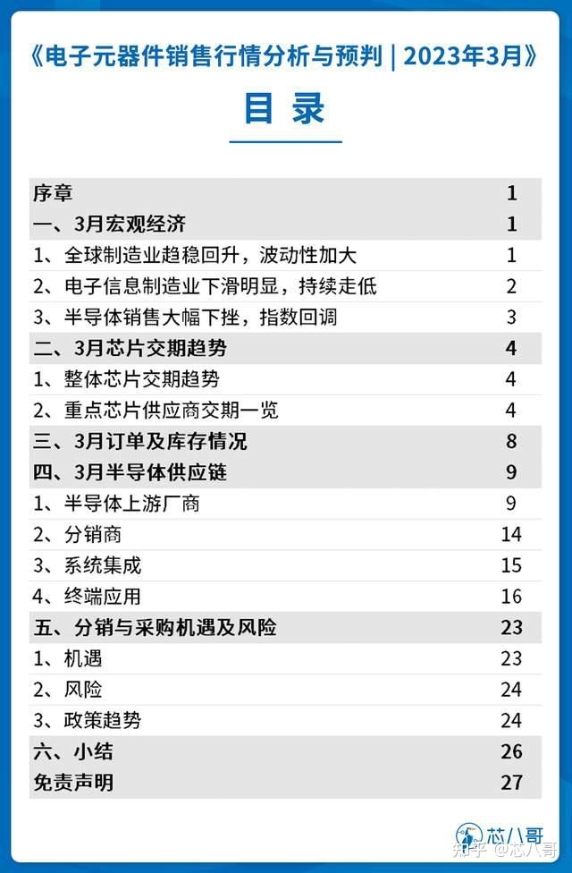 电子元器件销售行情分析与预判（2023年3月）-1.jpg