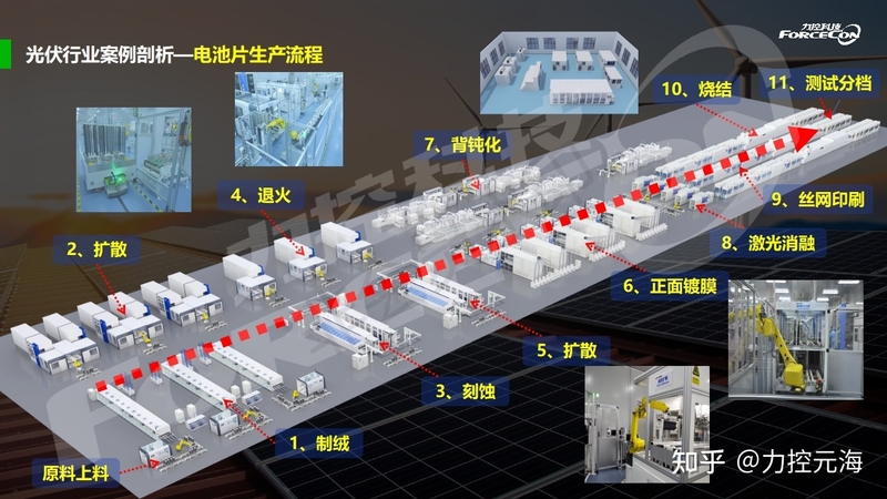 以后报废的大量光伏板该怎么处理呢？拆解回收还不是最好的 ...-5.jpg