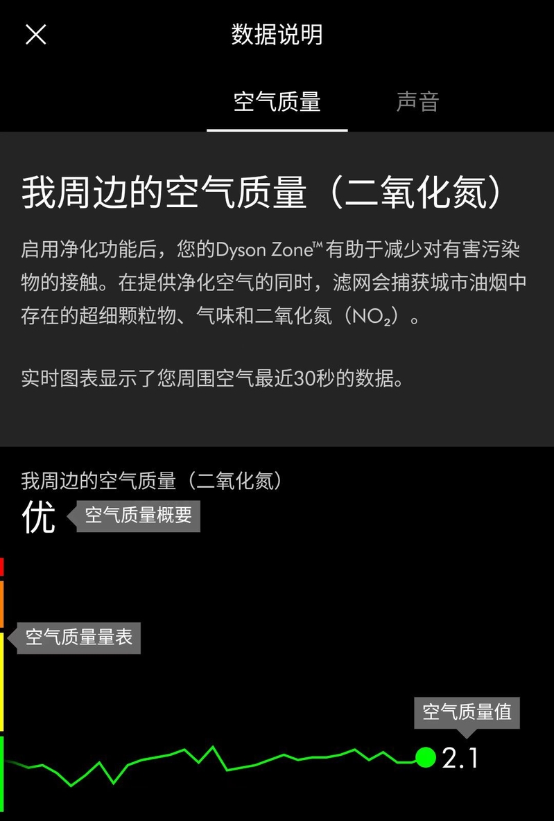 极致音质的黑科技耳机——Dyson Zone戴森空气净化耳机出 ...-12.jpg