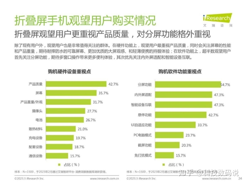 华为Mate X3发布，昆仑外屏+超抗冲柔性内屏，这些黑科技 ...-4.jpg