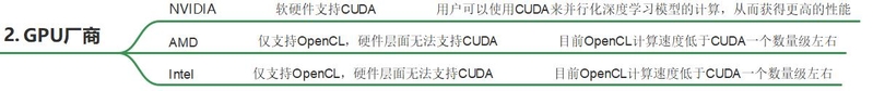 深度学习/AI绘画炼丹生产力兼游戏性主机DIY配置详解-2.jpg