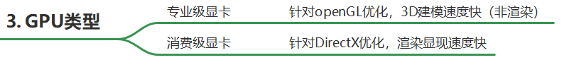 深度学习/AI绘画炼丹生产力兼游戏性主机DIY配置详解-3.jpg