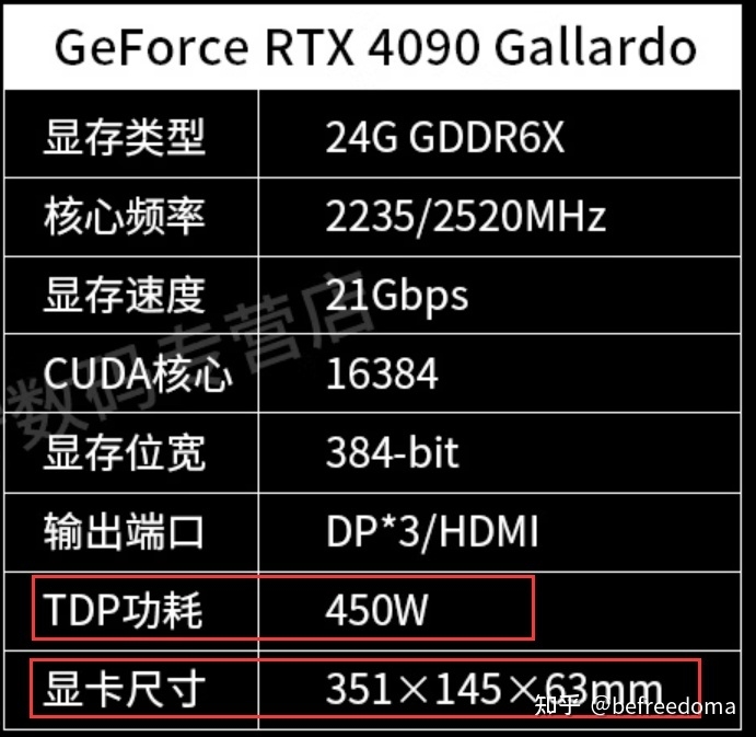 深度学习/AI绘画炼丹生产力兼游戏性主机DIY配置详解-6.jpg