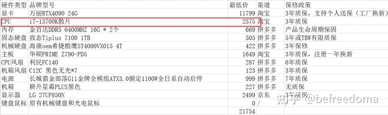 深度学习/AI绘画炼丹生产力兼游戏性主机DIY配置详解-12.jpg