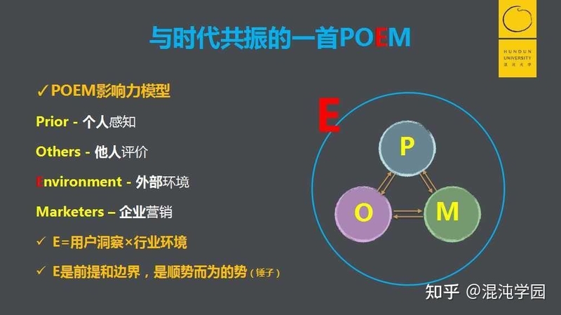 外部环境和用户洞察-6.jpg