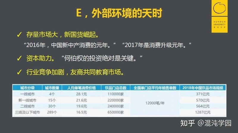 外部环境和用户洞察-8.jpg